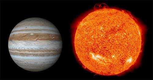 Sun - Jupiter